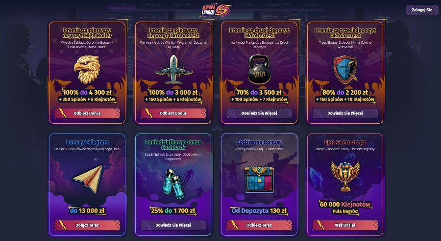 Bonusy i promocje w kasynie Spinlander