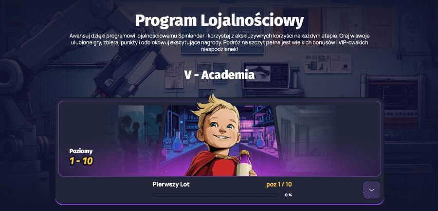 program lojalnościowy w kasynie spinlander
