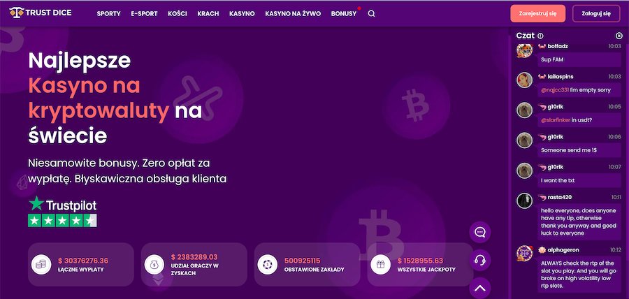Strona startowa kasyna Trustdice.